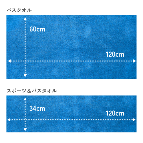 海とつながる今治タオル